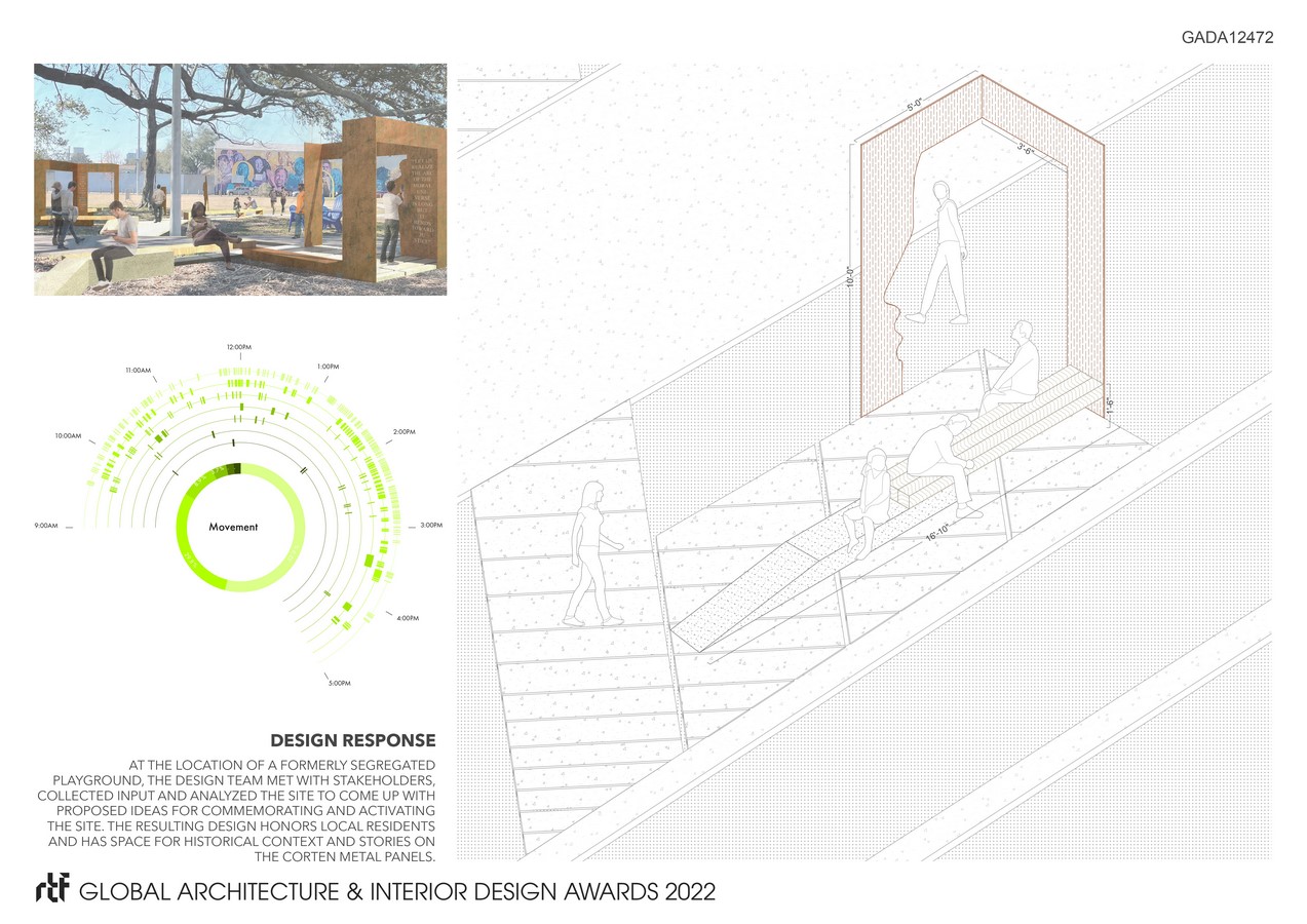 How do We Remember? Public Space and Scrutiny By Tulane University - Sheet3