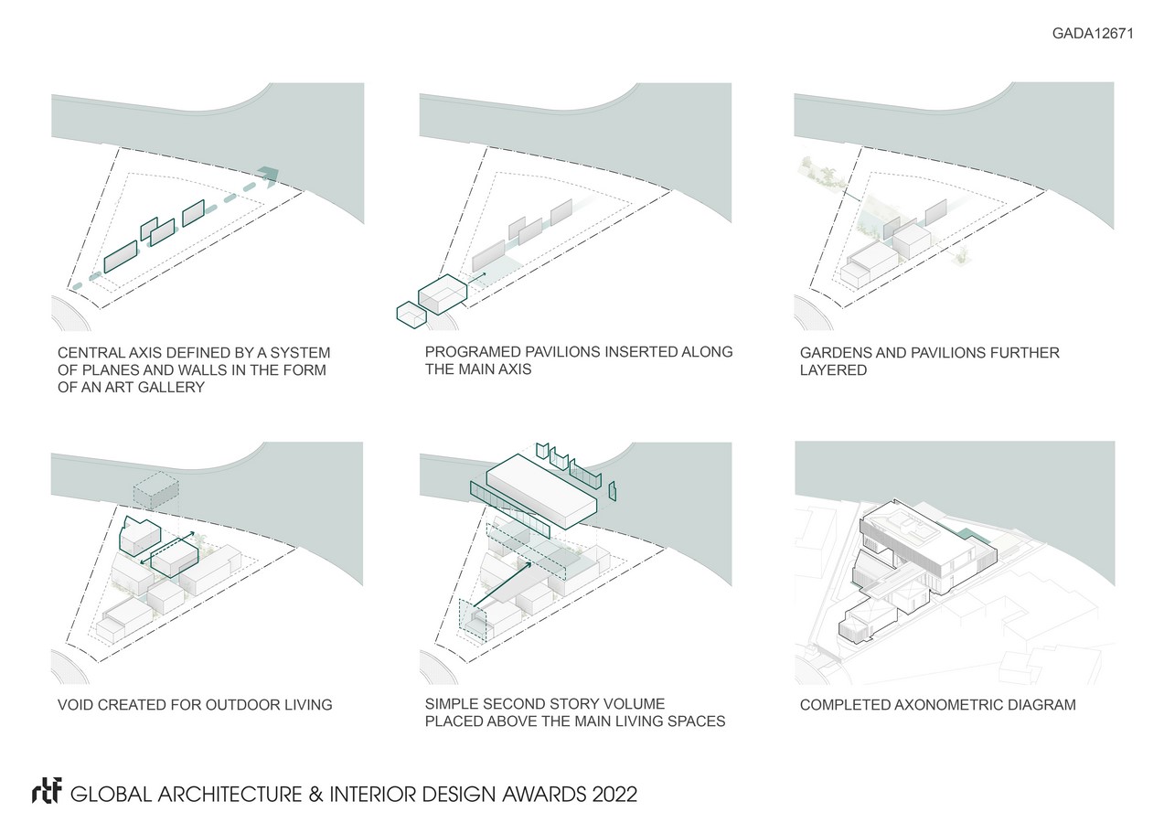 Lake House By KoDA (Kean Office for Design and Architecture) - Sheet3