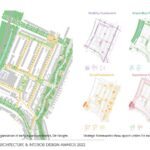 Public Space Design Guide for Groningen Municipality By Felixx Landscape Architects & Planners - Sheet5