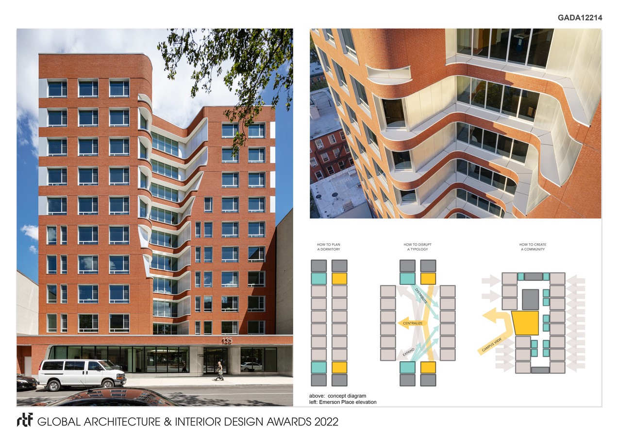 Student Residence Void Tower By HMA Hanrahan Meyers Architects - Sheet2