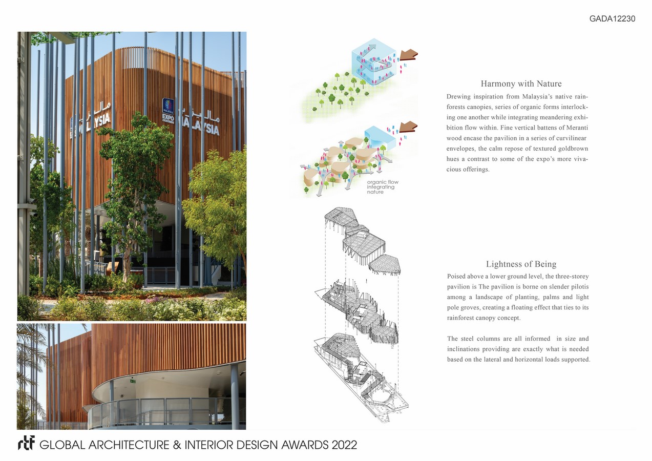 The Rainforest Canopies I Malaysia Dubai Expo Pavilion By Hijjas Architects & Planners - Sheet2