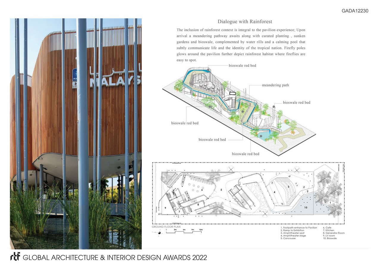 The Rainforest Canopies I Malaysia Dubai Expo Pavilion By Hijjas Architects & Planners - Sheet4