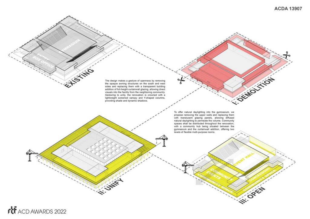 Arthur Ashe Community Center | Hanbury - Sheet2