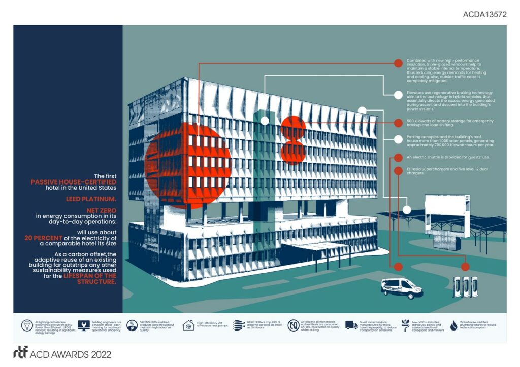 Hotel Marcel | Dutch East Design Sheet6