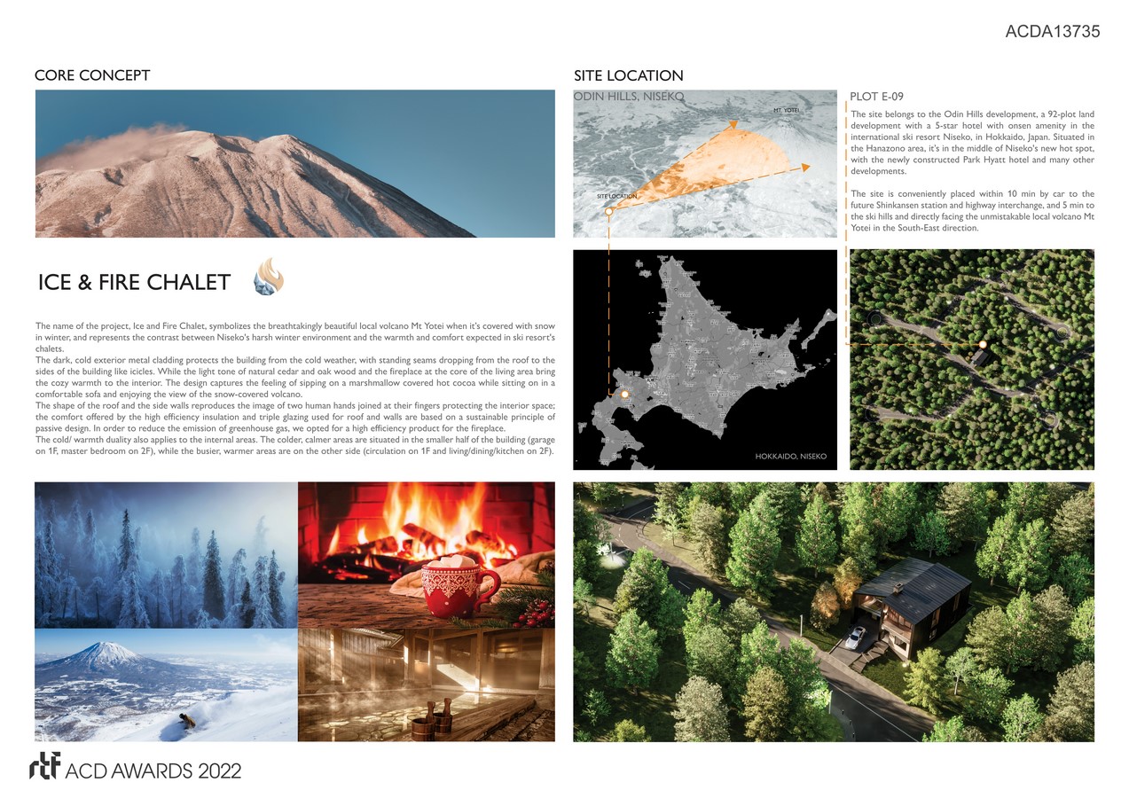 Ice & Fire Chalet | ABD Architecture LLC - Sheet3