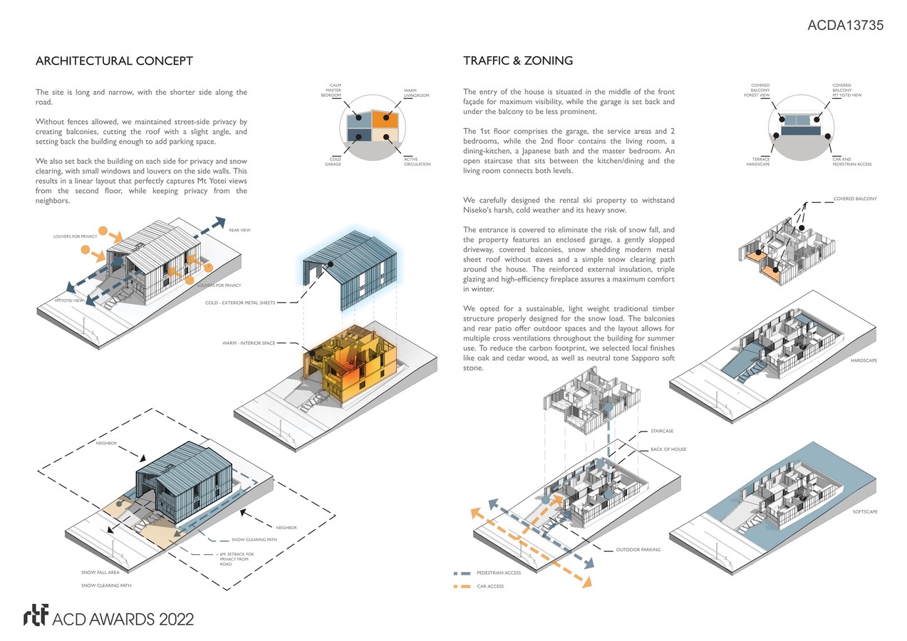 Ice & Fire Chalet | ABD Architecture LLC - Sheet4