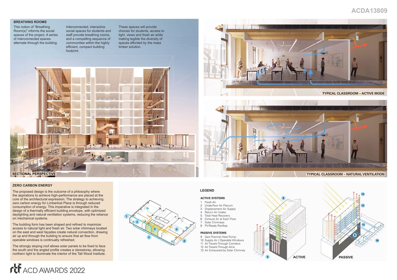 Limberlost Place | Moriyama & Teshima Architects (MTA) and Acton Ostry Architects (AOA) - Sheet4