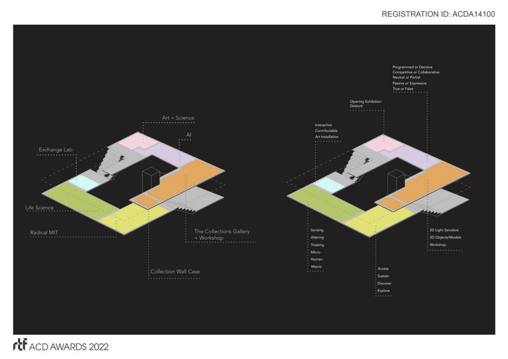 MIT Museum Exhibitions | Studio Joseph - Sheet2