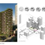 Nortis Building Bioma Building | Studio Arthur Casas - Sheet2
