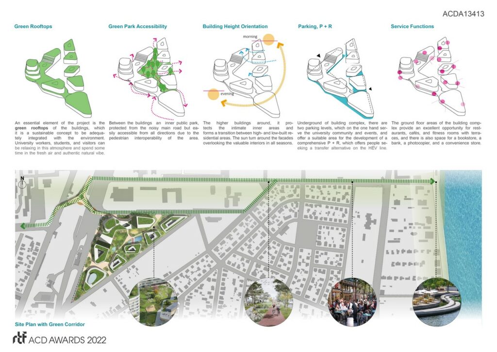 Obuda University Campus | Buda Office, Sketcharch - Sheet3