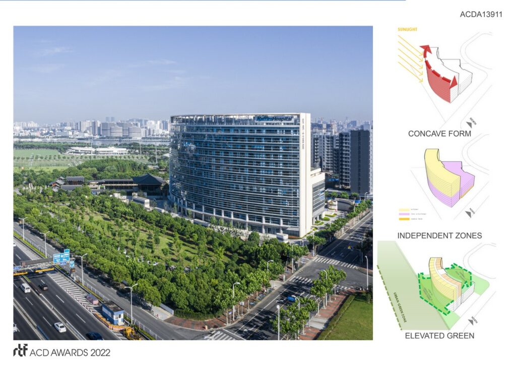 Raffles Hospital Shanghai | Swan & Maclaren Architects - Sheet3