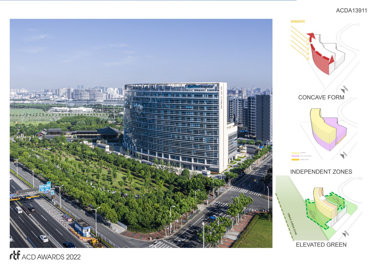 Raffles Hospital Shanghai | Swan & Maclaren Architects - Sheet3