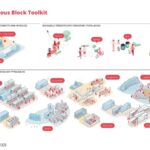 Autonomous Block | CBT - Sheet3