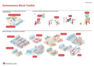 Autonomous Block | CBT - Rethinking The Future Awards