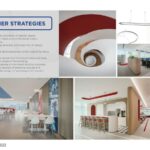 FILA Square, ANTA Sports Products Group Co.,Ltd | B+H Architects - Sheet6