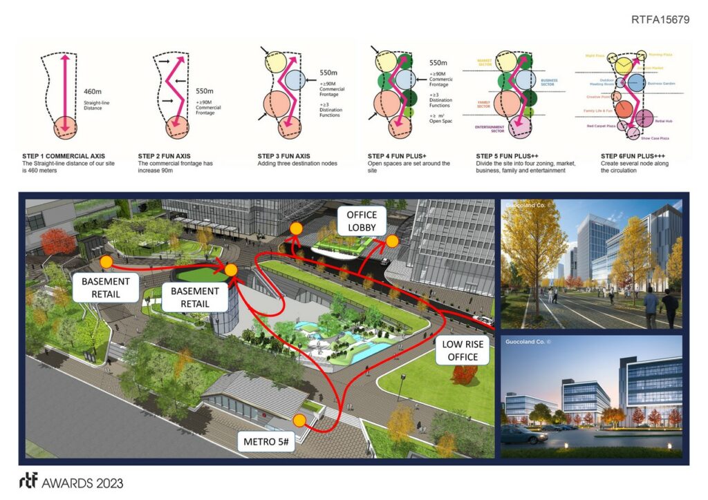 Guoco Changfeng City | B+H Architects - Sheet6