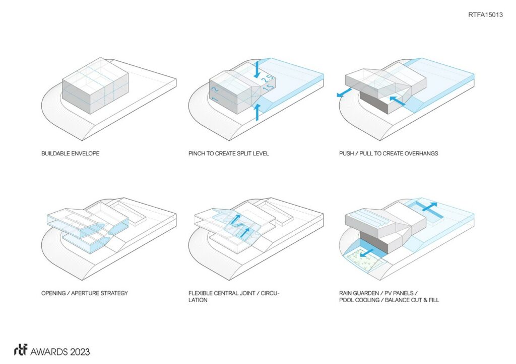 RO54 | Arshia Architects - Sheet5