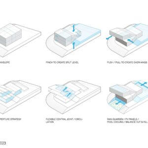 RO54 | Arshia Architects - Rethinking The Future Awards
