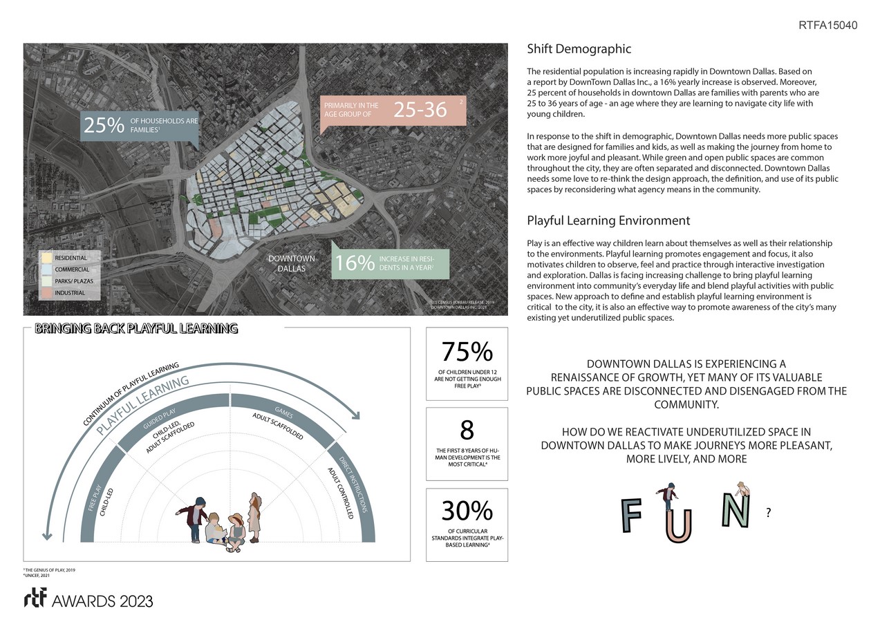 SLOWSPACE | HKS, Inc. - Sheet2