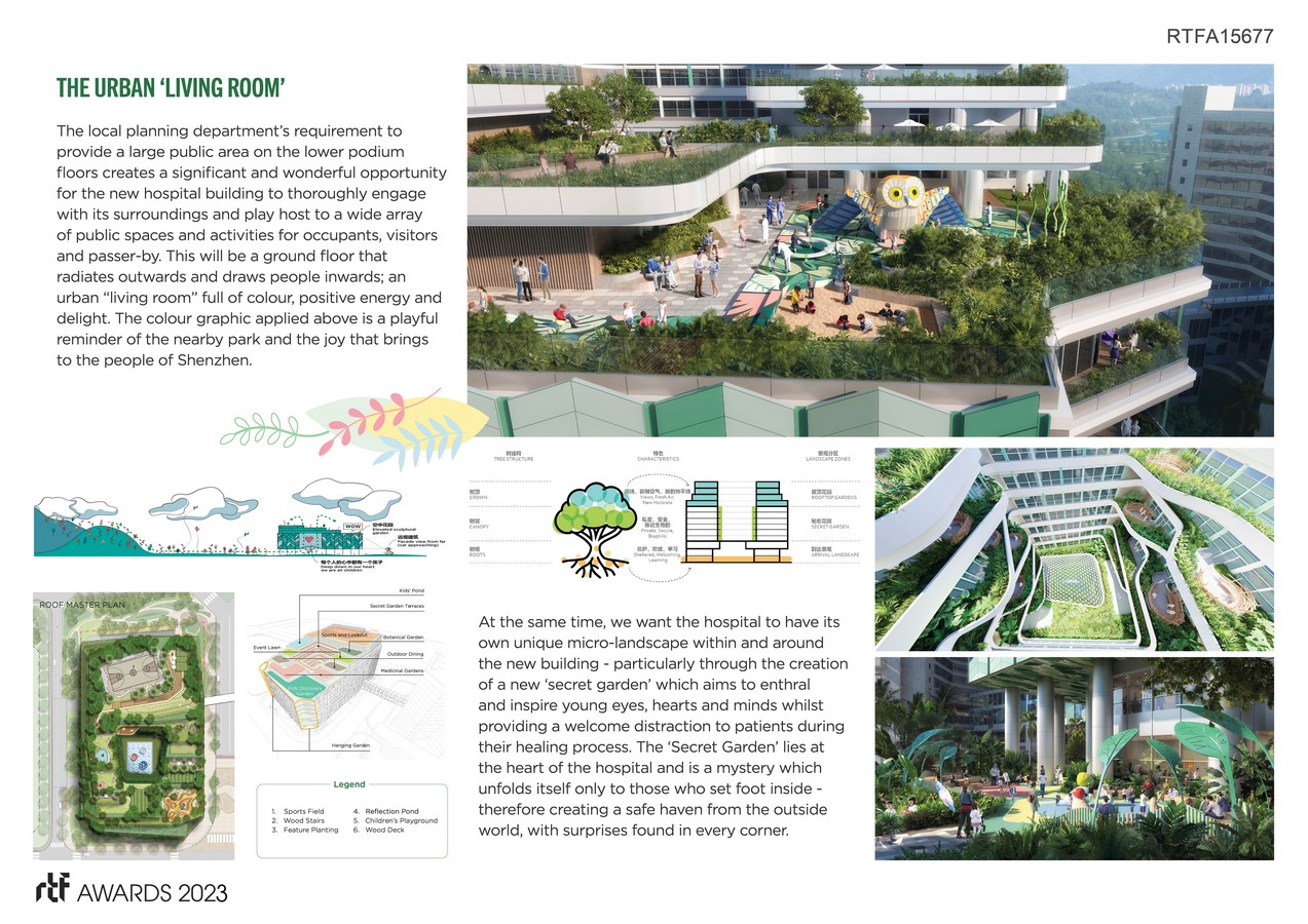 Shenzhen Children's Hospital Science & Education Building | B+H Architects - Sheet3