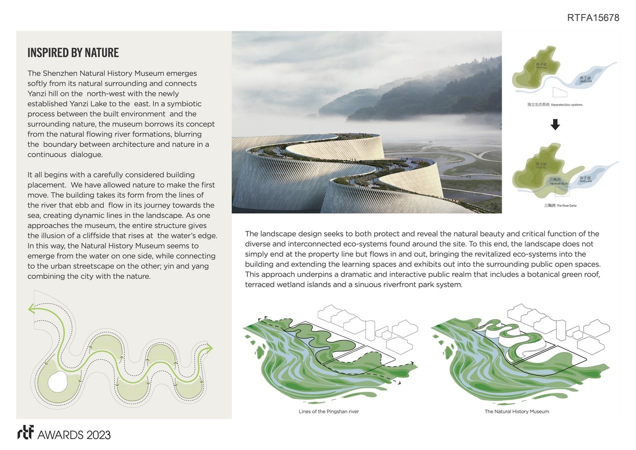 Shenzhen Natural History Museum | B+H Architects - Sheet3