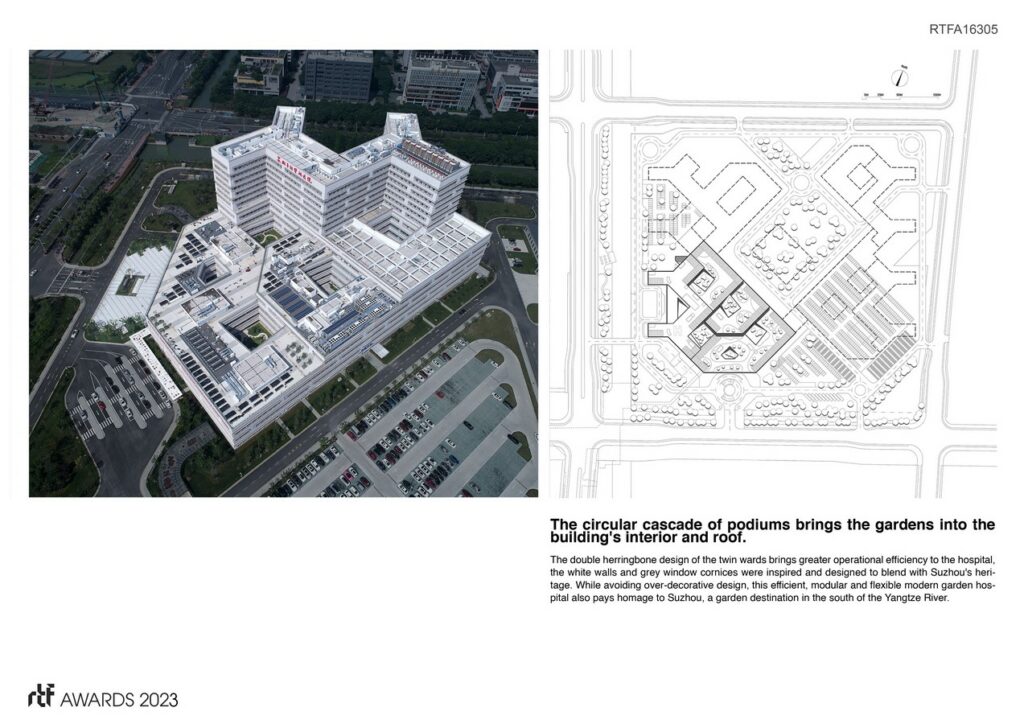 Suzhou Dushu Lake Hospital | Lemanarc SA - Sheet2