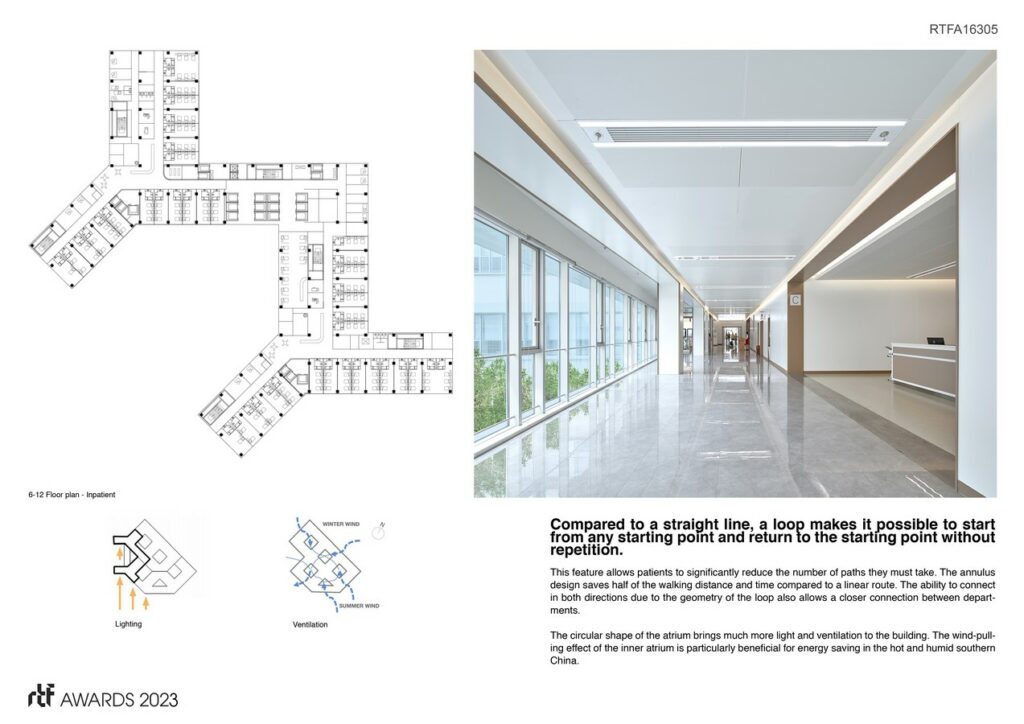 Suzhou Dushu Lake Hospital | Lemanarc SA - Sheet6