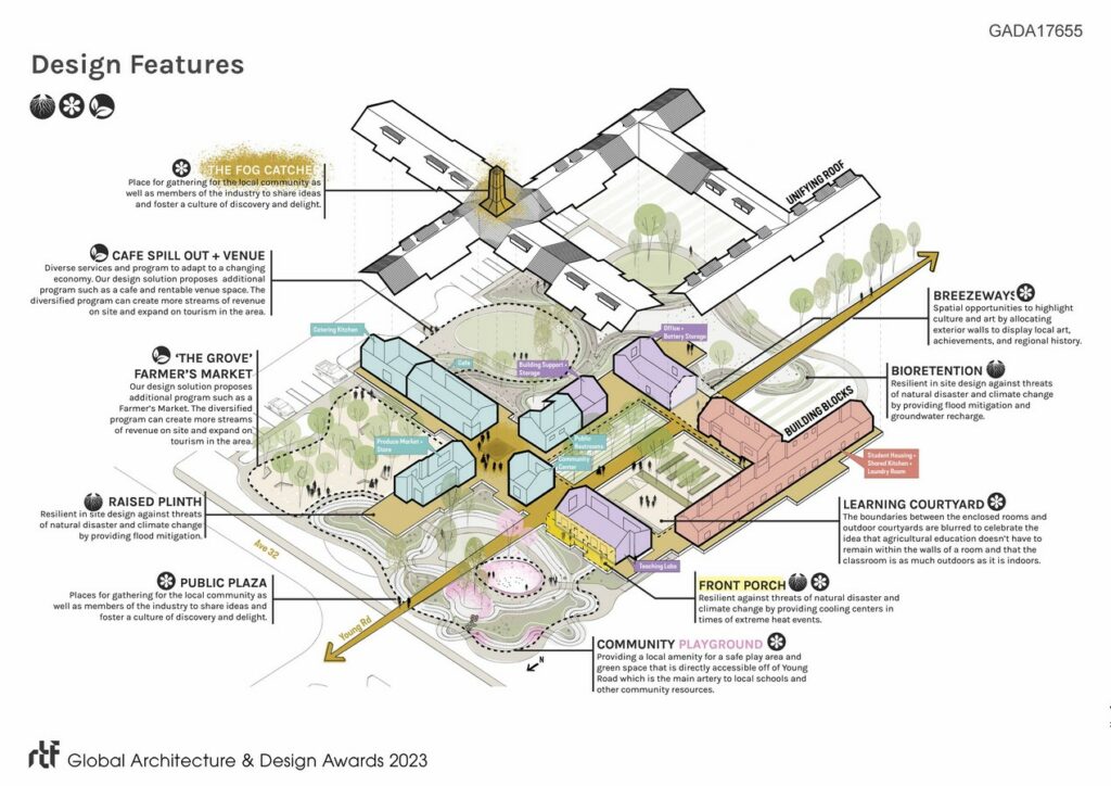 Allensworth Passage | SmithGroup - Sheet 4