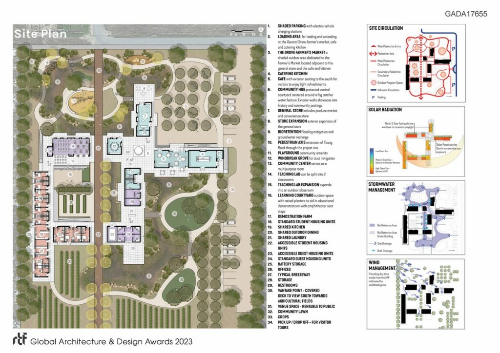 Allensworth Passage | SmithGroup - Sheet 5