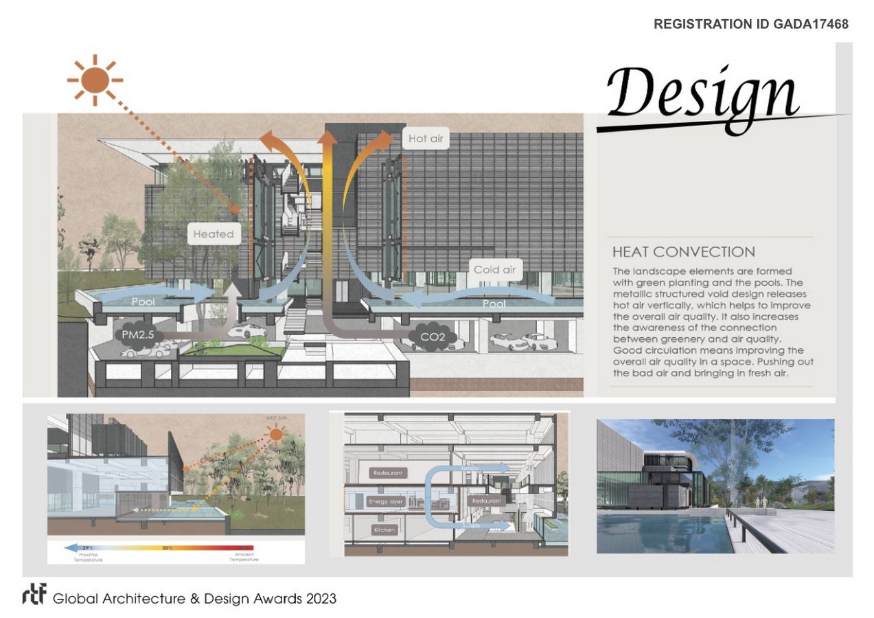 Awaits Malmo | Chain10 Architecture & Interior Design Institute - Sheet5