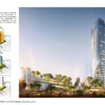 Bank Mandiri IT Building | Alien Design Consultant - Sheet2