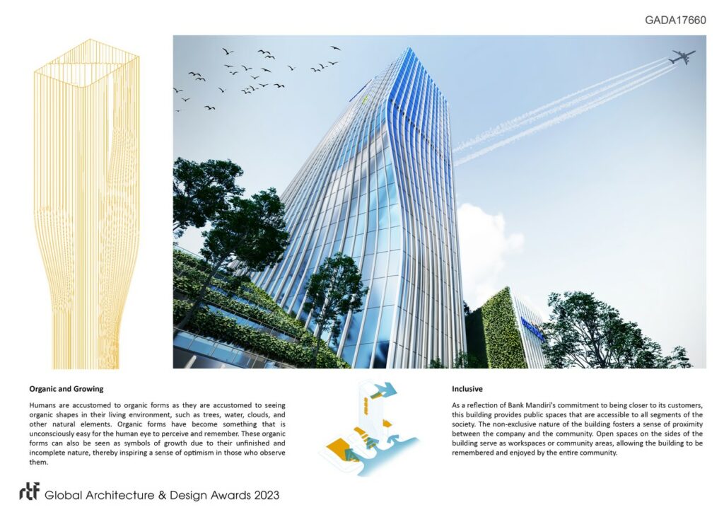 Bank Mandiri IT Building | Alien Design Consultant - Sheet3