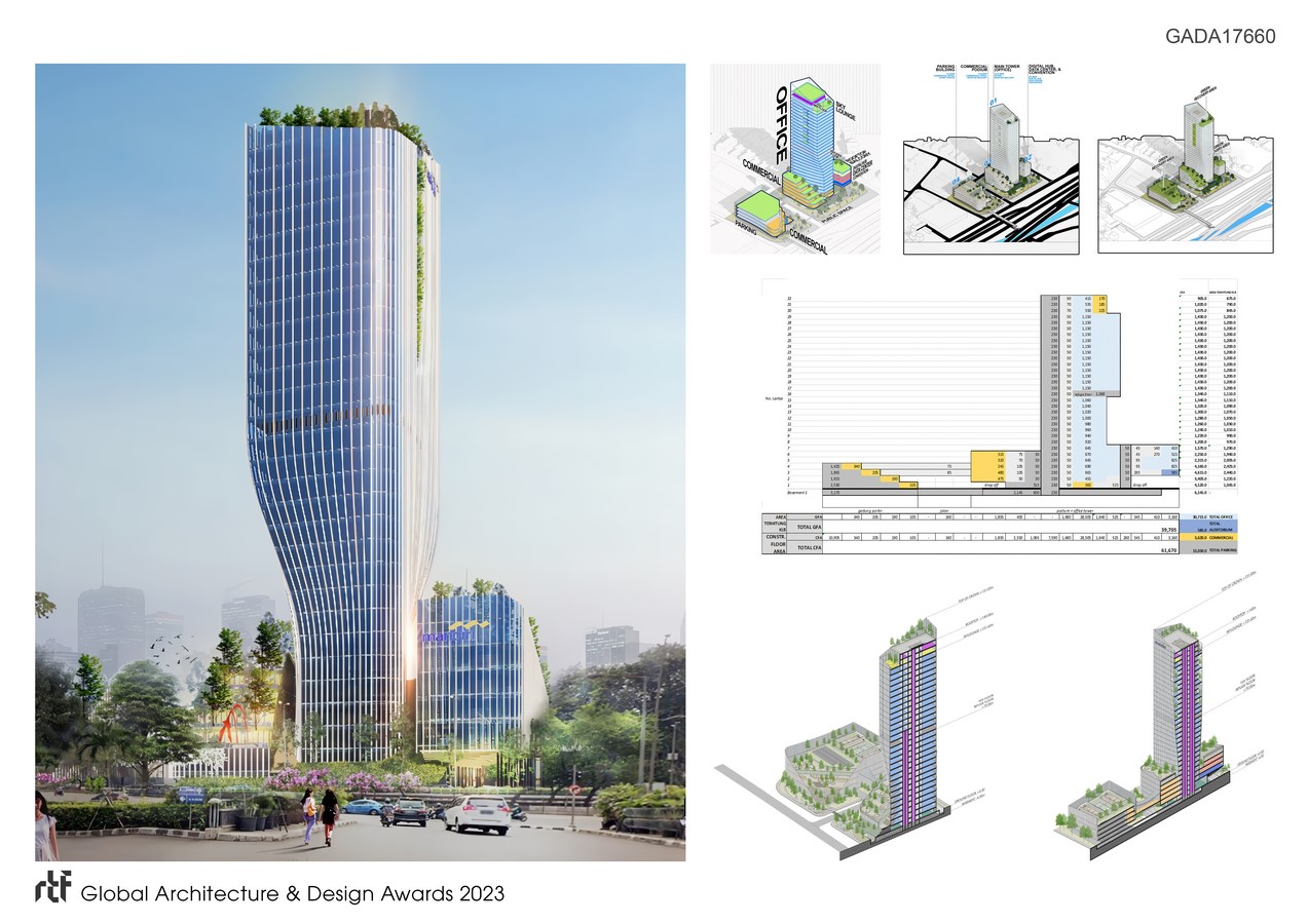 Bank Mandiri IT Building | Alien Design Consultant - Sheet4