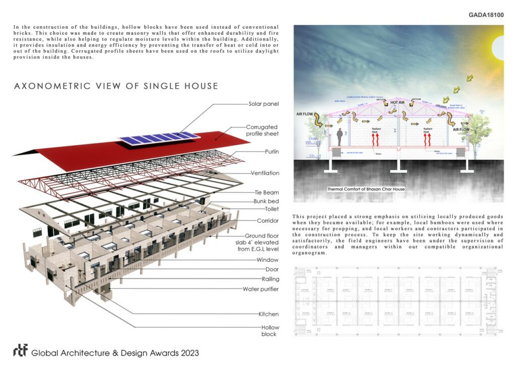 Bhashan Char - Beacon of Hope | MDM Architects - Sheet4