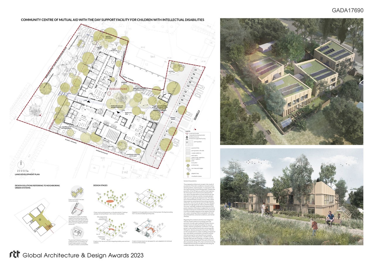 COMMUNITY CENTRE OF MUTUAL AID FOR CHILDREN WITH INTELLECTUAL DISABILITIES IN WARSAW | EMA Studio Sp. z o.o - Sheet2