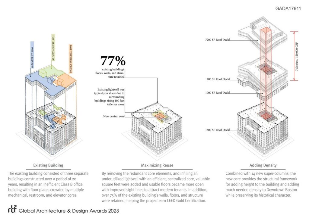 Congress Square | Arrowstreet - Sheet 3