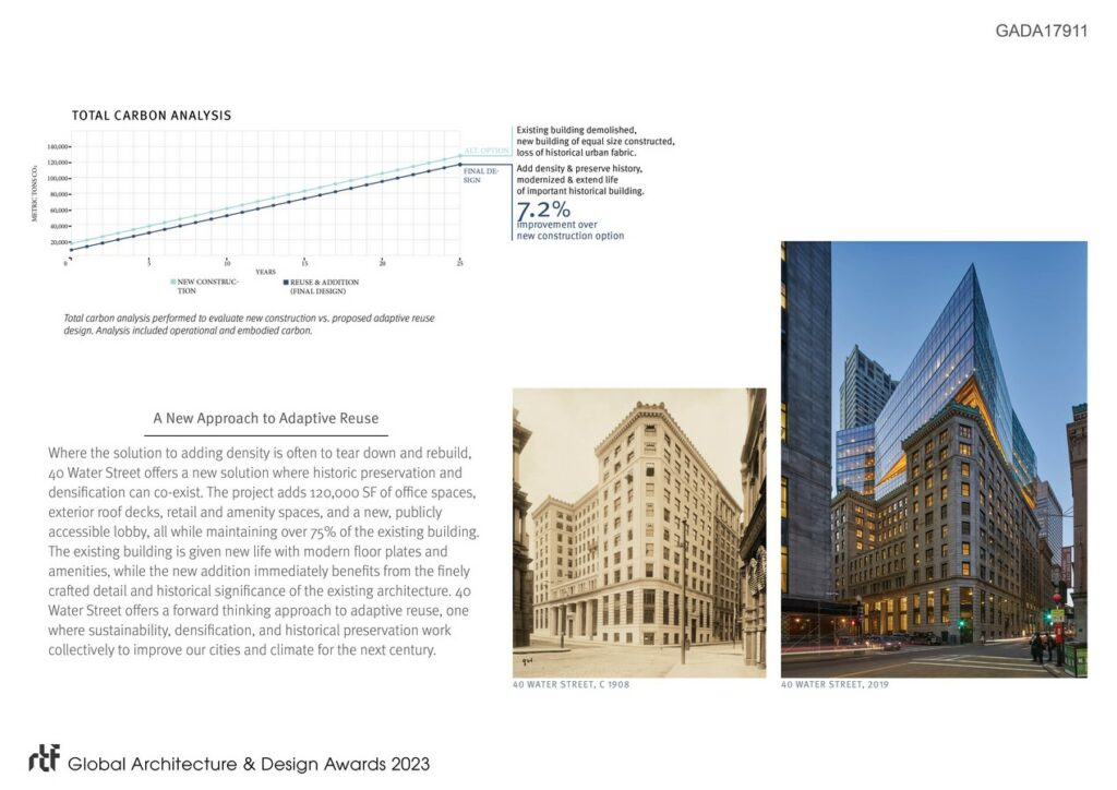 Congress Square | Arrowstreet - Sheet 6