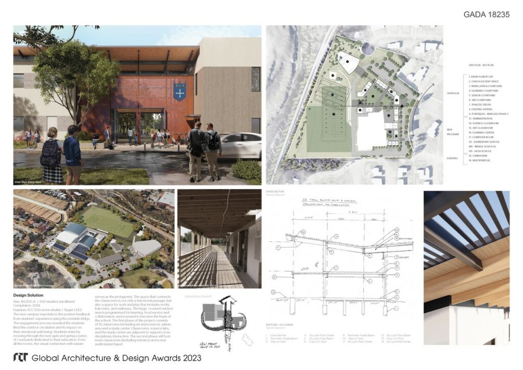 Dallas Lutheran School Arise + Build | HKS - Sheet2