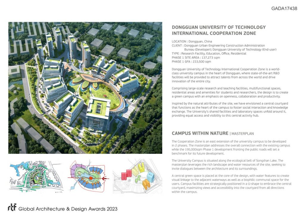 Dongguan University of Technology | 10 Design - Sheet2