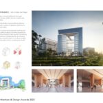 Dongguan University of Technology | 10 Design - Sheet5