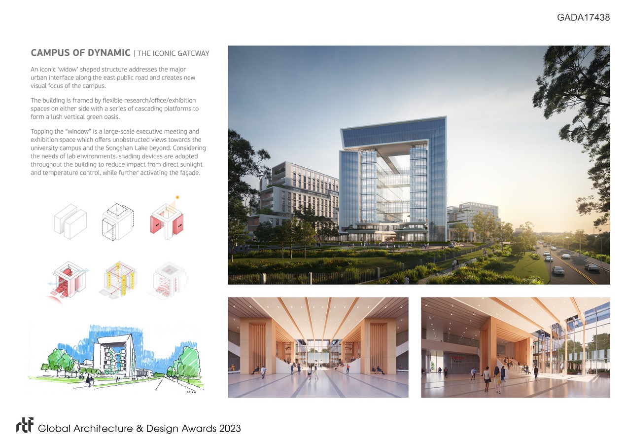 Dongguan University of Technology | 10 Design - Sheet5