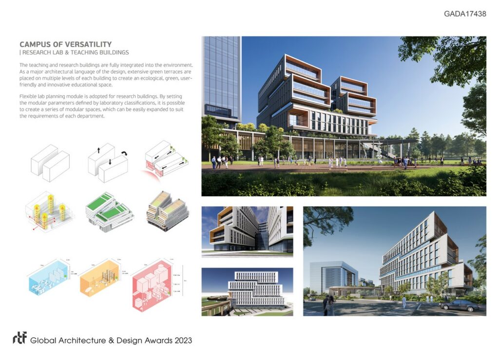 Dongguan University of Technology | 10 Design - Sheet6