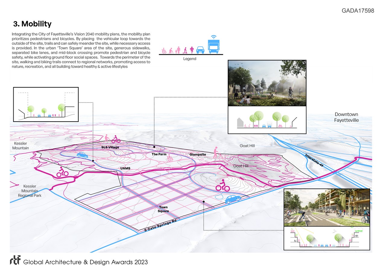 Ecosystems of Health South Cato Springs Masterplan | OSD, Office of Strategy + Design - Sheet 3
