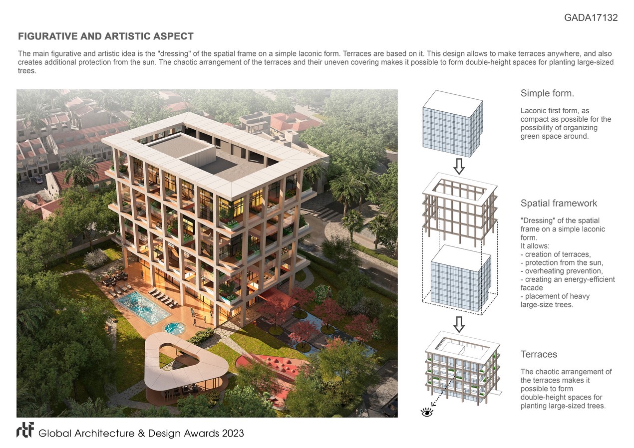 Family Residence in Limassol, Cyprus | Filimonov & Kashirina architects - Sheet3