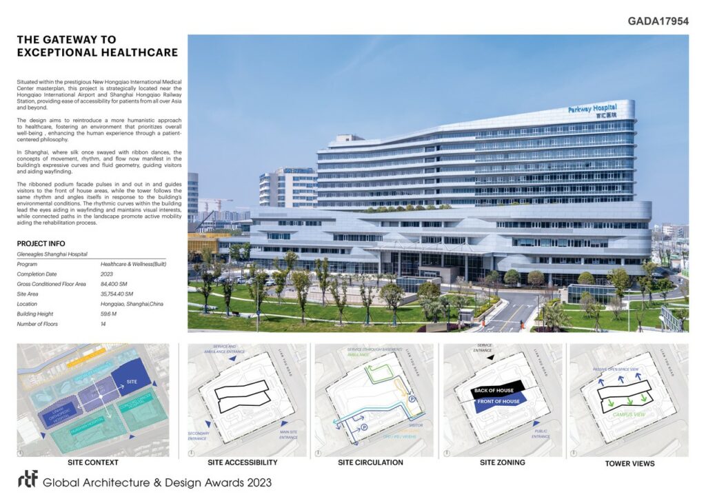GLENEAGLES SHANGHAI PARKWAY HOSPITAL | HKS, Inc - Sheet2