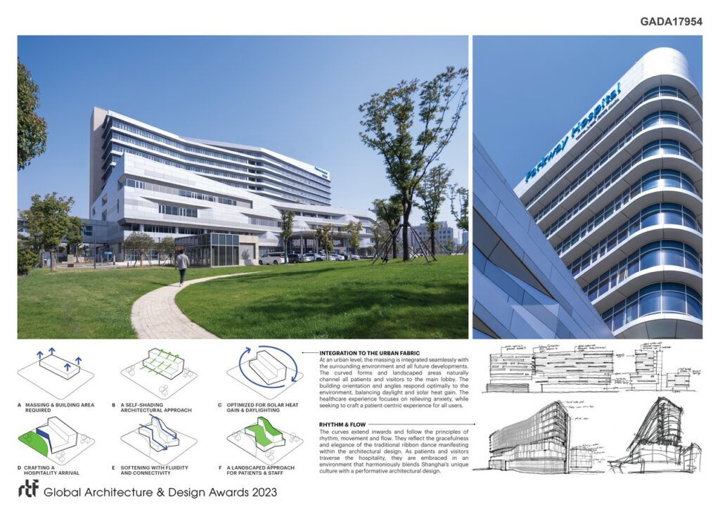 GLENEAGLES SHANGHAI PARKWAY HOSPITAL | HKS, Inc - Sheet3