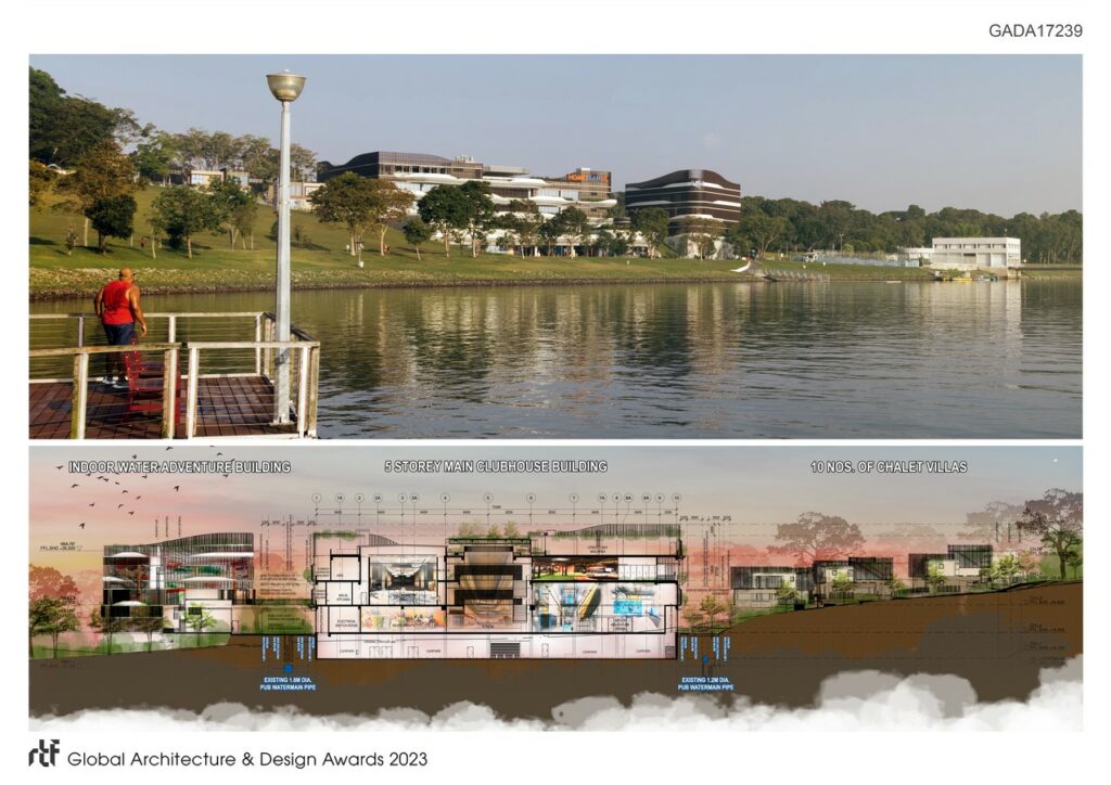 HomeTeamNS Bedok Reservoir Clubhouse | Surbana Jurong - Sheet3