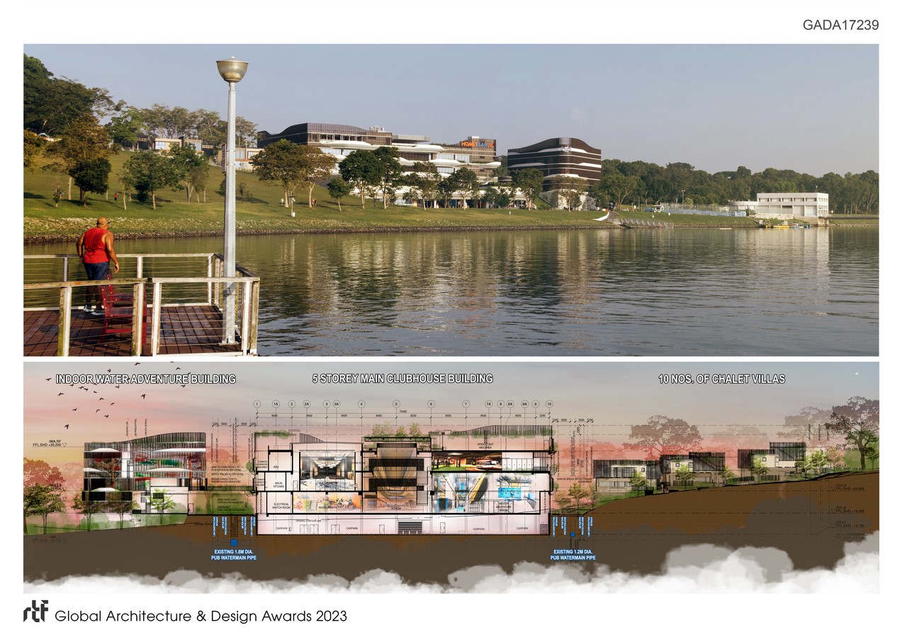 HomeTeamNS Bedok Reservoir Clubhouse | Surbana Jurong - Sheet3