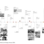 IRAQ PAVILION | RAW-NYC Architects - Sheet3