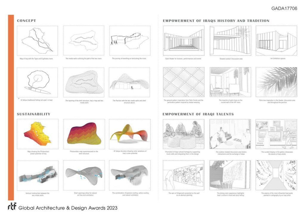 IRAQ PAVILION | RAW-NYC Architects - Sheet4